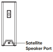 Rear view of satellite speaker