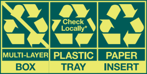 Recycling logos