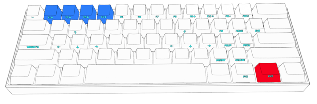 F button illustration