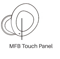 Button on side diagram