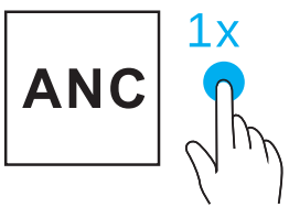 ANC mode activation