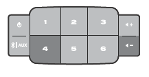 4 on button pad