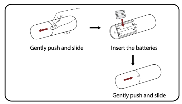Inserting batteries into the remote control