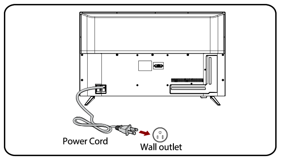 Attaching the power cord