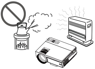 Do not install the projector in hot and humid sites.