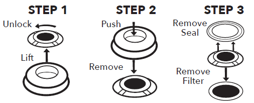 Removing the filters