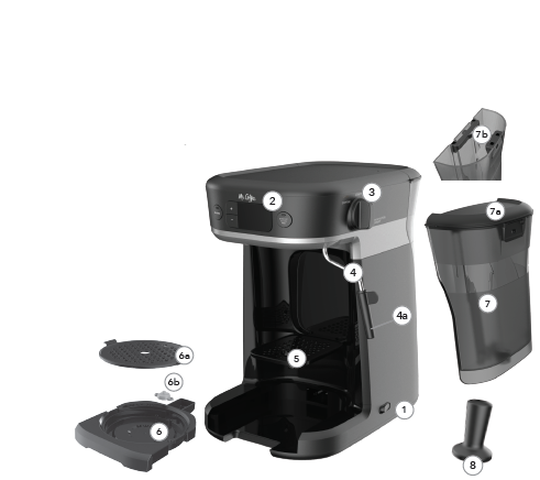 Numbered visual diagram of the front of the coffee maker