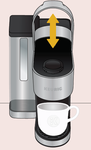 Replacing the lid diagram
