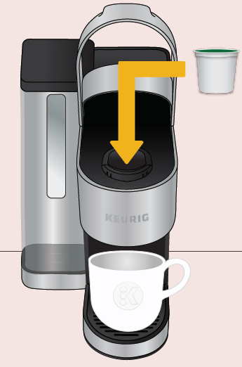 Inserting a coffee pod