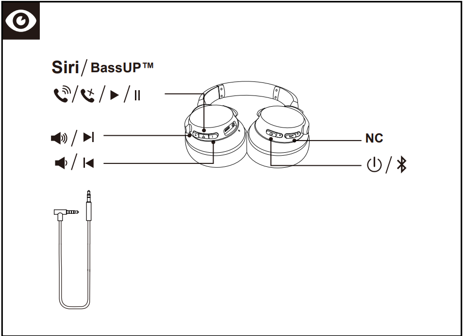 Buttons and their controls on the side of the headphones