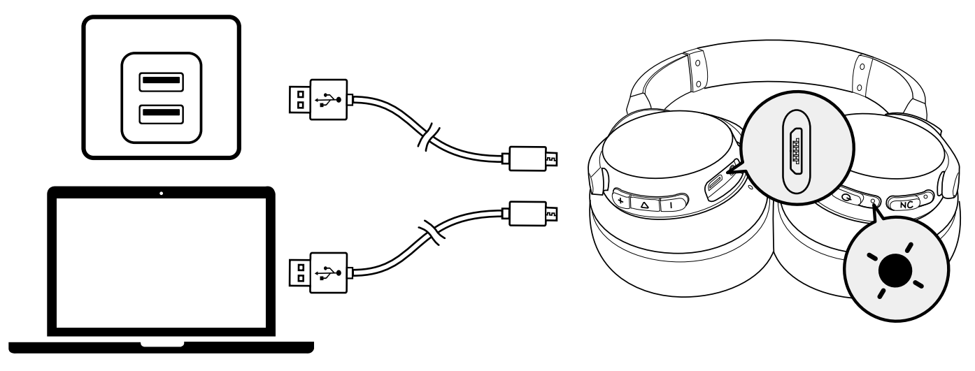 Plugging the headphones into a laptop or mains plug for power