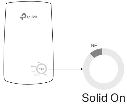 Power should be solid on