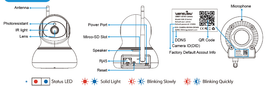 Front and rear connections