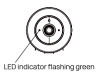 LED flashing visual example