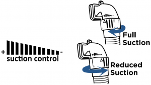 Altering suction control