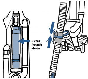 Extra reach hose