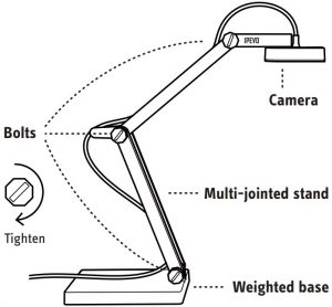 IPEVO High Definition USB Camera Manual Image