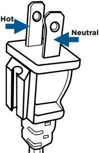 Polarized plug example