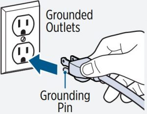Grounding example diagram