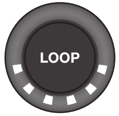 Loop indicator