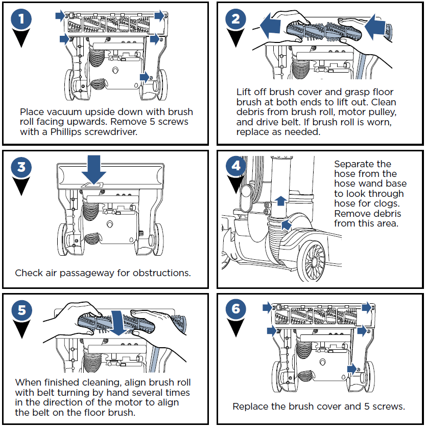 Brush roll instructions