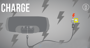 Charging visual example