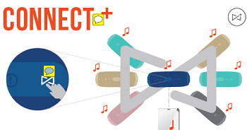 Connecting to multiple Charge 4 speakers