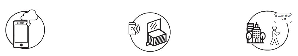 Connection icons