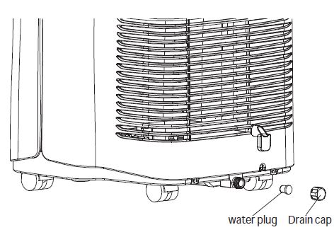 Accessing the water tank for cleaning