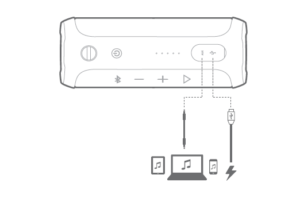 How and what to plug into the Flip Essential