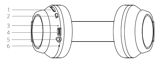 Button locations on the headphones