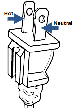 Polarized plug example