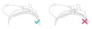 Correct strap attachment