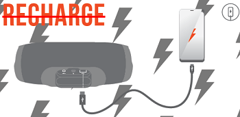 Recharging example
