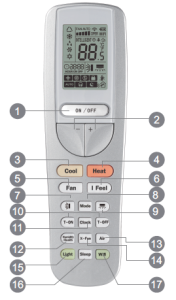 Gree CS532U Air Conditioner Manual Image
