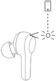 Pairing them to a new device