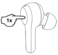 Turning the volume down