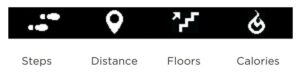 Option icons
