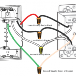 Gosund Smart Light Switch Manual Thumb