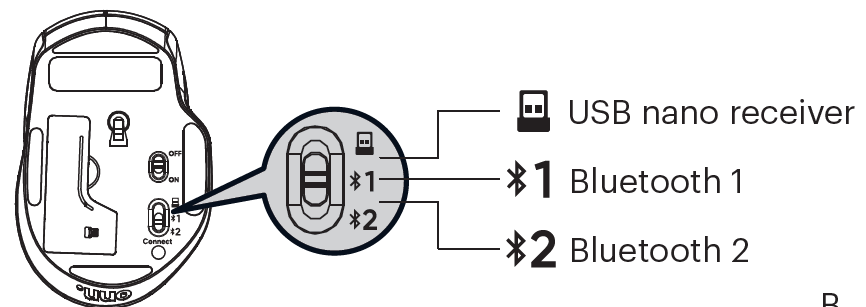 Connecting to multiple devices switch location
