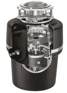 InSinkErator Evolution SpaceSaver XP Manual Image