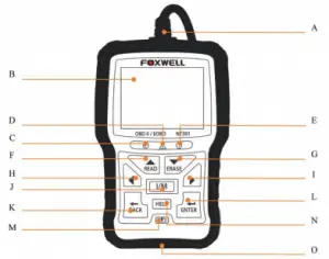 FOXWELL NT301 Code Reader manual Image