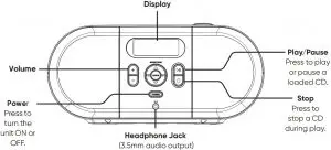 Front view of the CD boombox