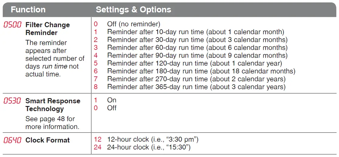 Other settings on the RTH8580WF 
