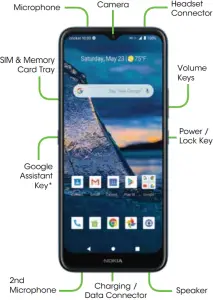 cricket wireless Smartphone Nokia C5 Endi Manual Image