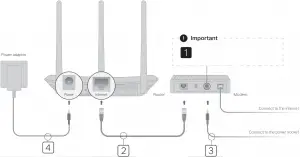 tp-link Wireless Dual-Band Router manual Image