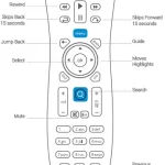 Google Fiber TV Remote GFHD254 manual Thumb