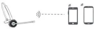 Connecting multiple Bluetooth devices to the headphones