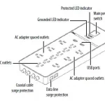 Rocketfish RF-HTS3117 12-outlet Surge Protector manual Thumb