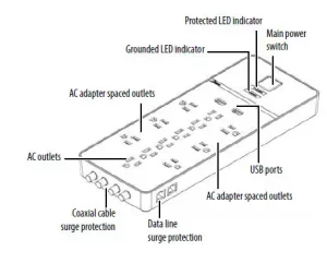 Rocketfish RF-HTS3117 12-outlet Surge Protector manual Image